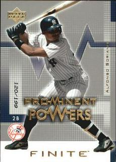 Alfonso Soriano