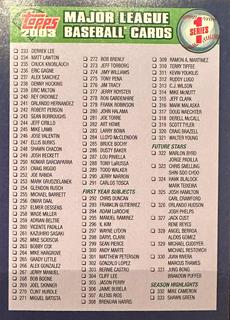 Checklist: 233-333