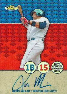 Kevin Millar