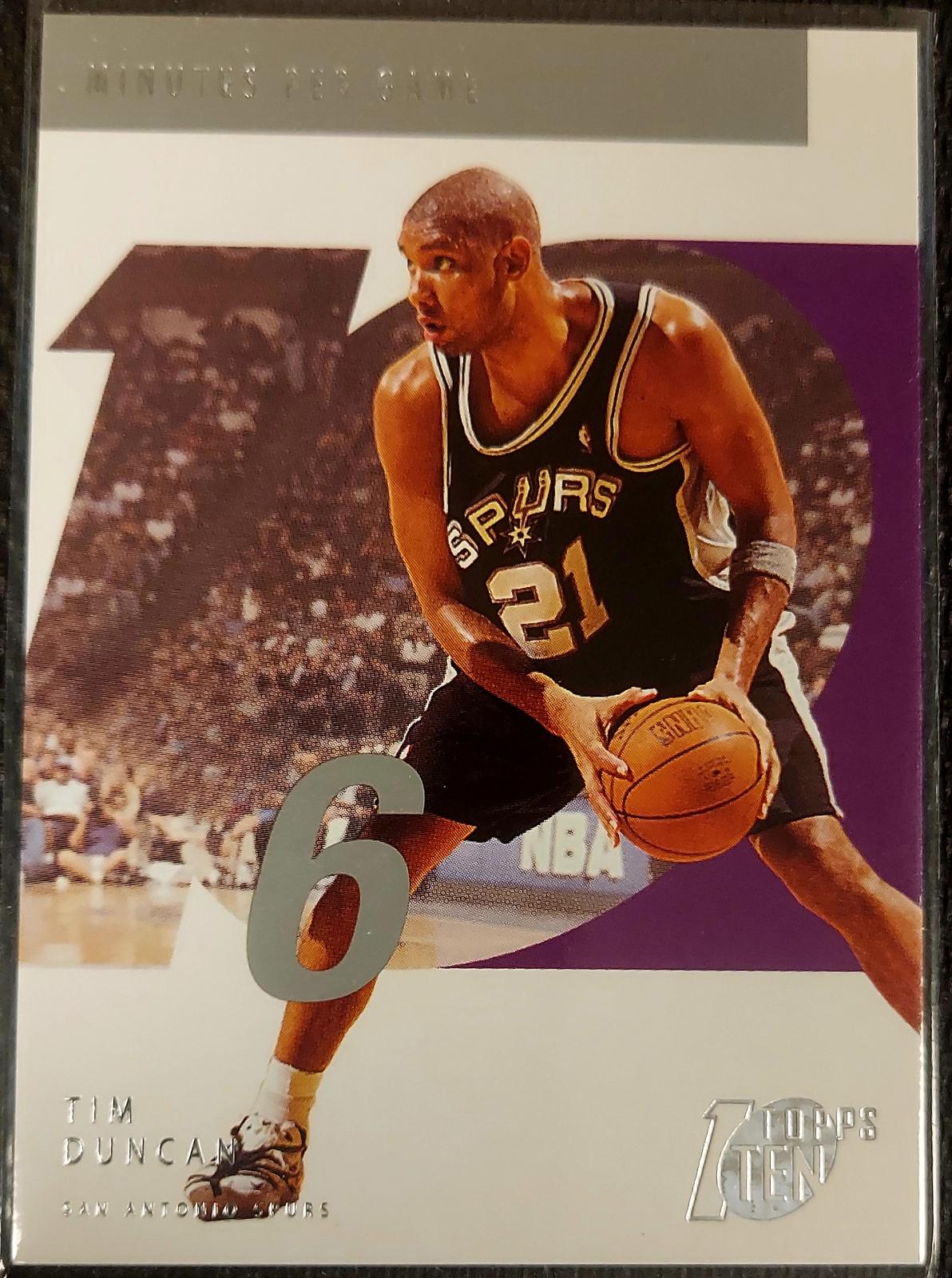 Tim Duncan