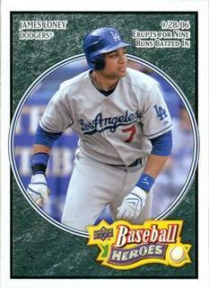 James Loney