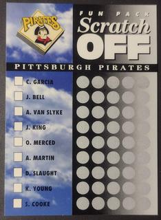 Pittsburgh Pirates