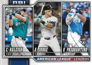 Vinnie Pasquantino/Cal Raleigh/Aaron Judge (League Leaders)