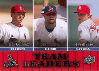 Ryan Ludwick / Albert Pujols / Todd Wellemeyer