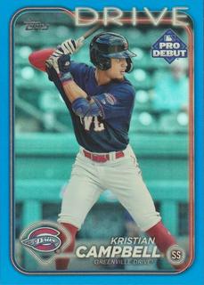 Kristian Campbell