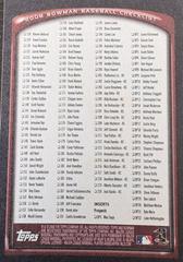 Back | Checklist Baseball Cards 2008 Bowman
