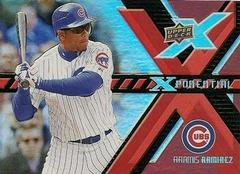 Aramis Ramirez #X-AR Baseball Cards 2008 Upper Deck X Xponential Prices