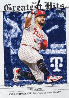 Kyle Schwarber