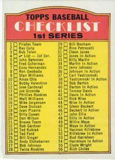 Checklist 1-132