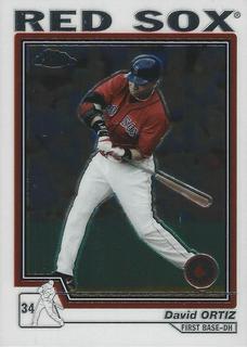 David Ortiz