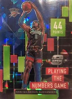 Shai Gilgeous-Alexander