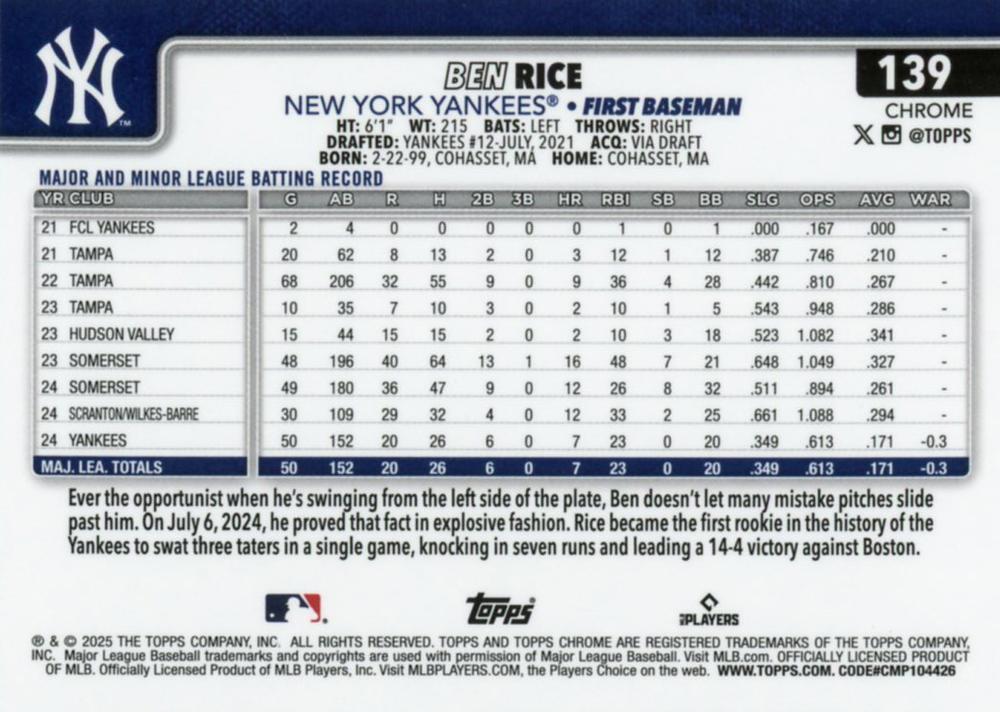 Ben Rice #139 Prices [Rookie] | 2025 Topps Chrome | Baseball Cards
