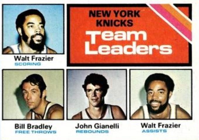 New York Knicks Team Leaders #128 1975 Topps Basketball