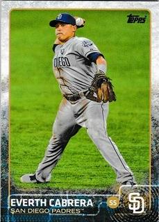 Everth Cabrera