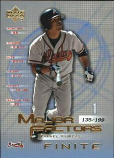 Rafael Furcal