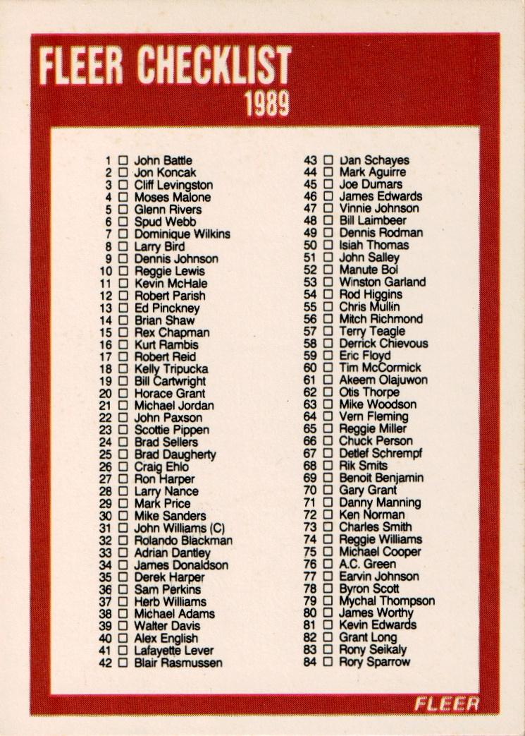 1989 Checklist 1-168 #168