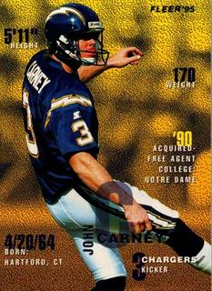 John Carney