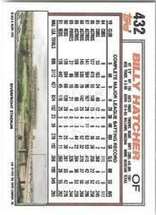 Back Of Card | Billy Hatcher Baseball Cards 1992 Topps