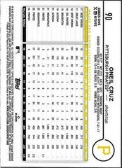 Back Of Card | Oneil Cruz Baseball Cards 2024 Topps