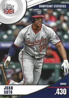 Juan Soto