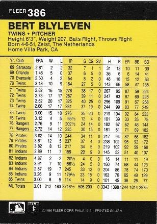 Bert Blyleven, Standard, back