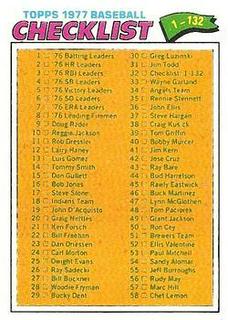 Checklist 1-132