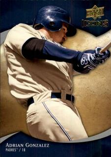 Adrian Gonzalez