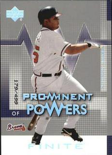 Andruw Jones