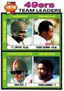 49ers Team Leaders / Checklist O.J. Simpson / Freddie Solomon / Chuck Crist / Cedrick Hardman