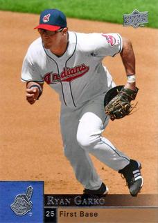 Ryan Garko