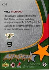 Back Of Card | Mike Modano Hockey Cards 2003 Upper Deck All Star Class