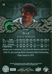 Back Side | Magic Johnson Basketball Cards 2013 Upper Deck Black