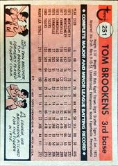 Back Of Card | Tom Brookens Baseball Cards 1981 Topps