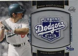 Steve Garvey