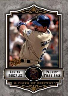 Adrian Gonzalez