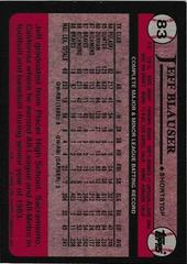 Back Of Card | Jeff Blauser Baseball Cards 1989 Topps