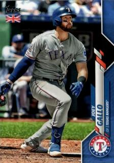 Joey Gallo