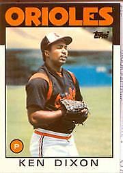 Ken Dixon