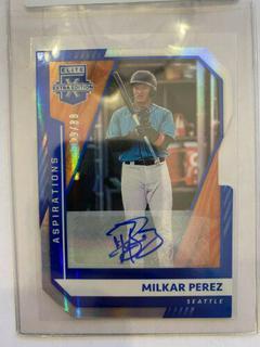 Milkar Perez