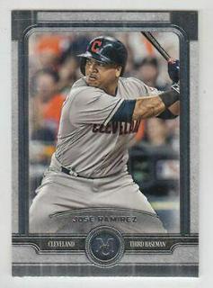 Jose Ramirez
