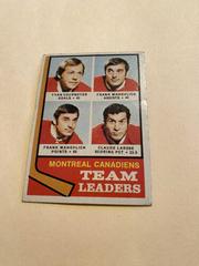 Canadiens Leaders [Cournoyer, Mahovlch, Larose] #124 Hockey Cards 1974 Topps Prices