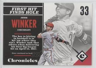 Jesse Winker
