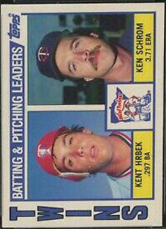 Twins Batting & Pitching Leaders #11 Baseball Cards 1984 Topps Tiffany