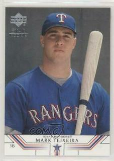 Mark Teixeira
