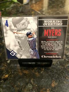 Wil Myers