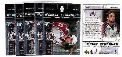 Peter Forsberg #NC1 Hockey Cards 2000 Upper Deck Number Crunchers