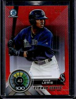 Kyle Lewis