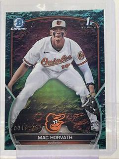 Mac Horvath