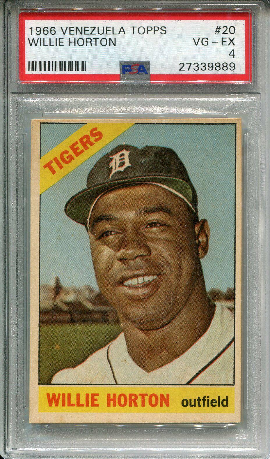 Willie Horton #20 Baseball Cards 1966 Venezuela Topps