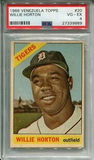 Willie Horton